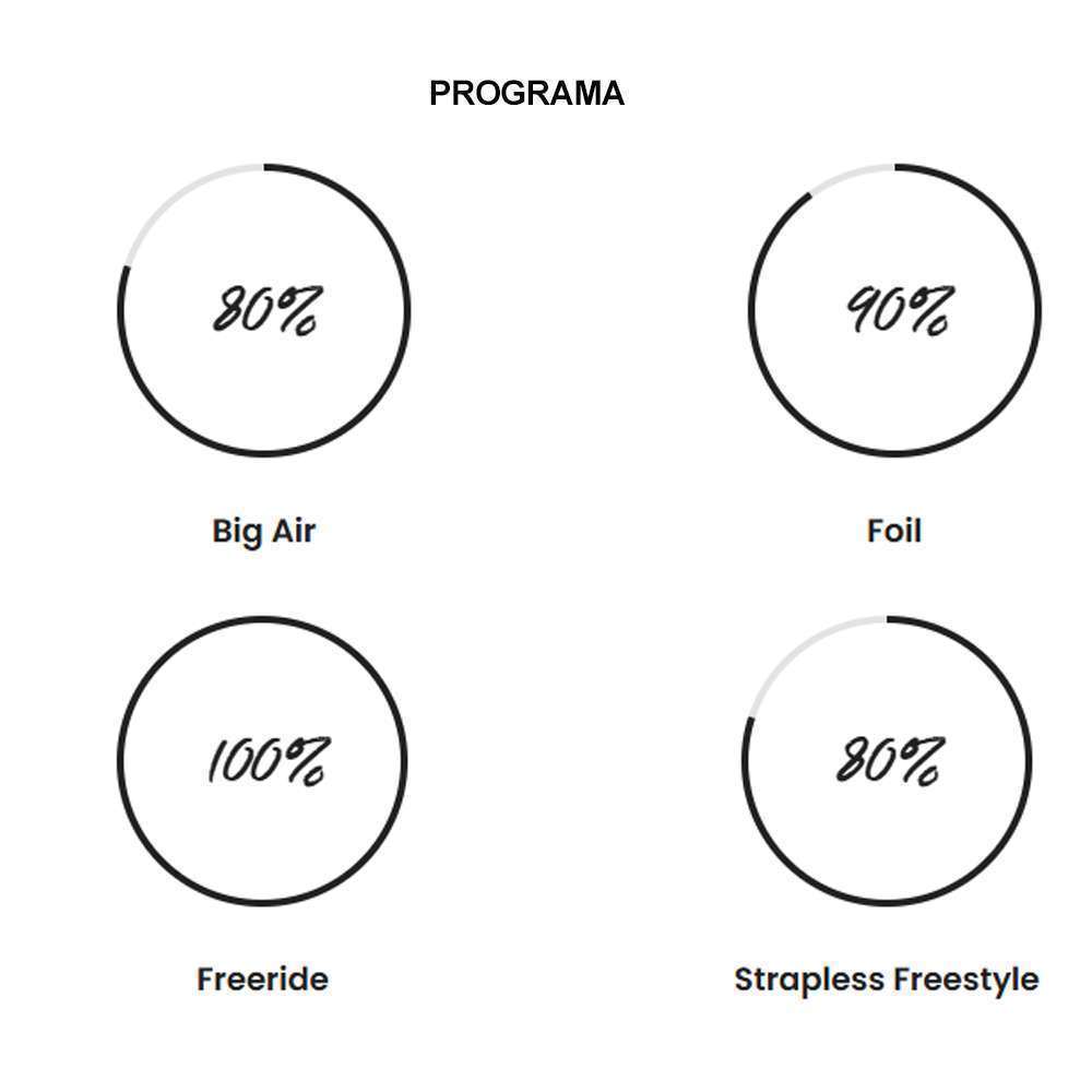 PROGRAMA BANDIT BRAINCHILD 2025 01