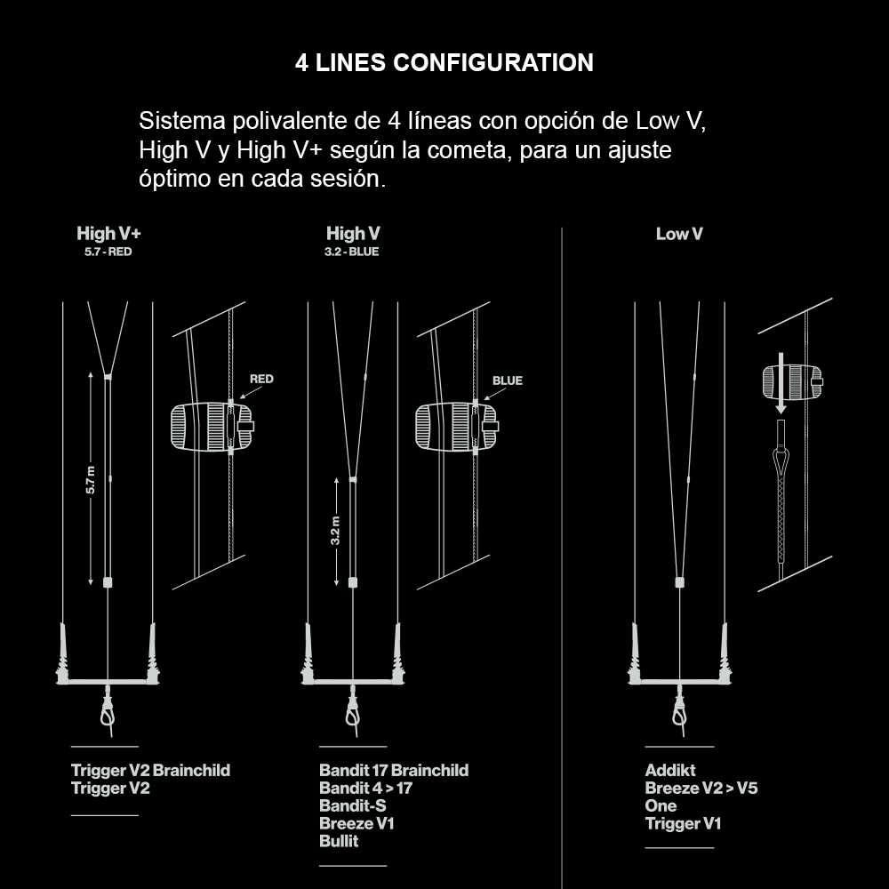 4 LINES CONFIGURATION_ATOM BAR_2025_01