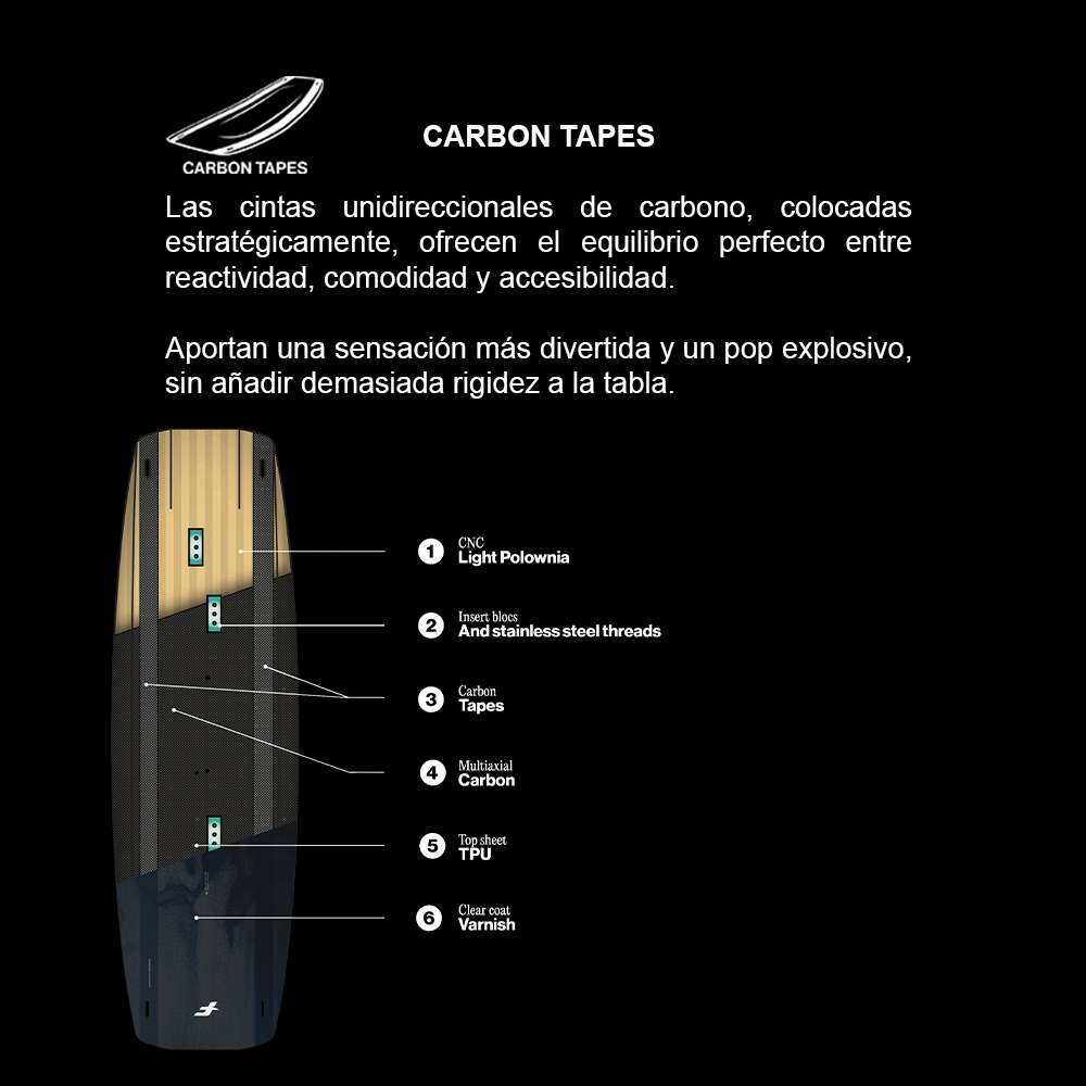 CARBON TAPES_2025_01