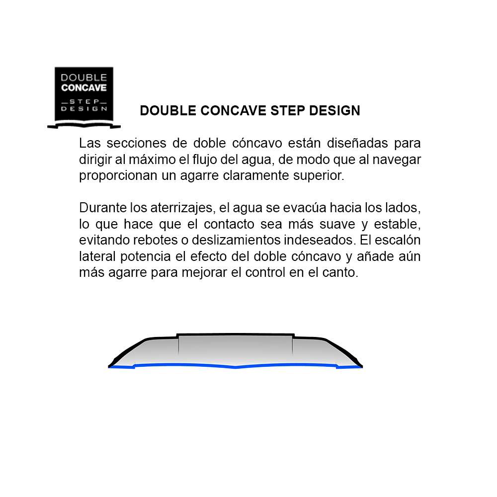DOUBLE CONCAVE STEP DESIGN_2025_01