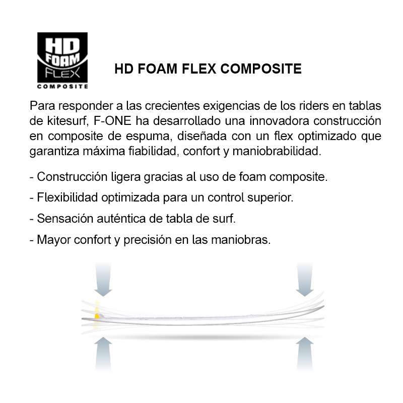 HD FOAM FLEX COMPOSITE 2025 01