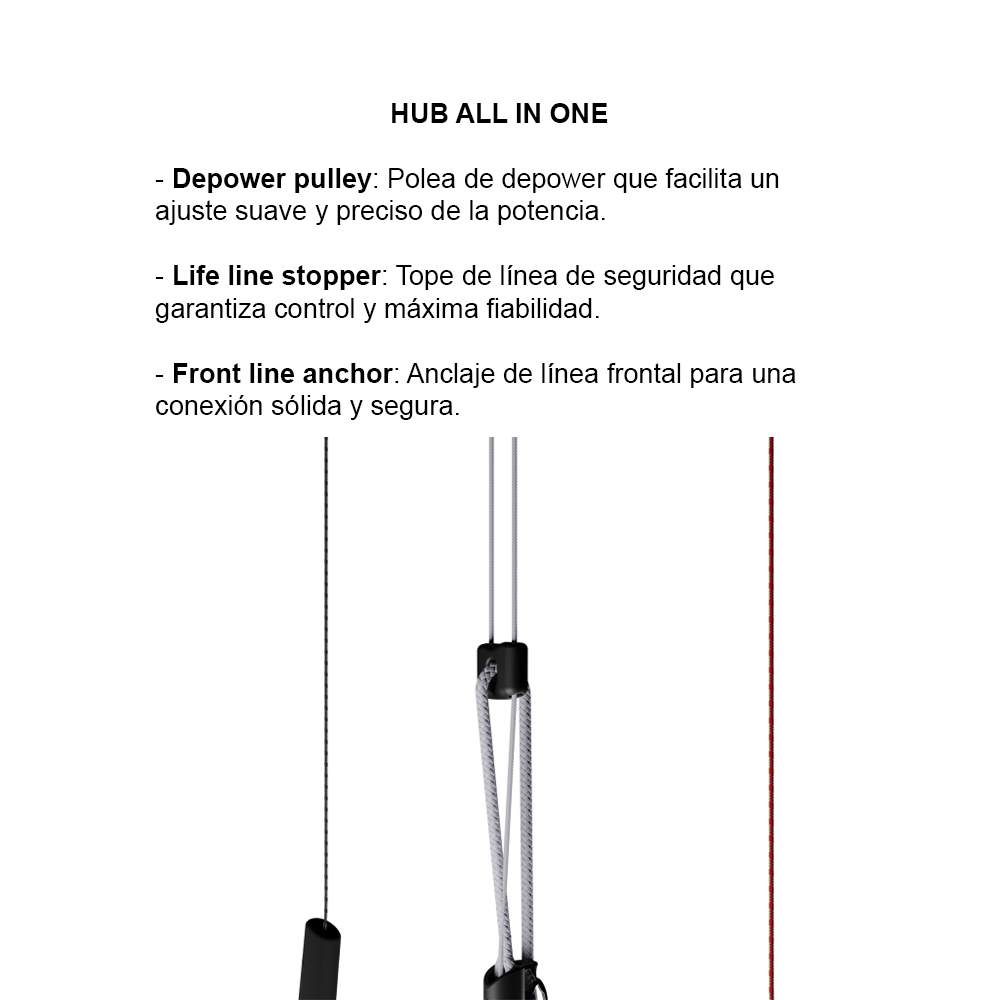 HUB ALL IN ONE_ATOM BAR_2025_01