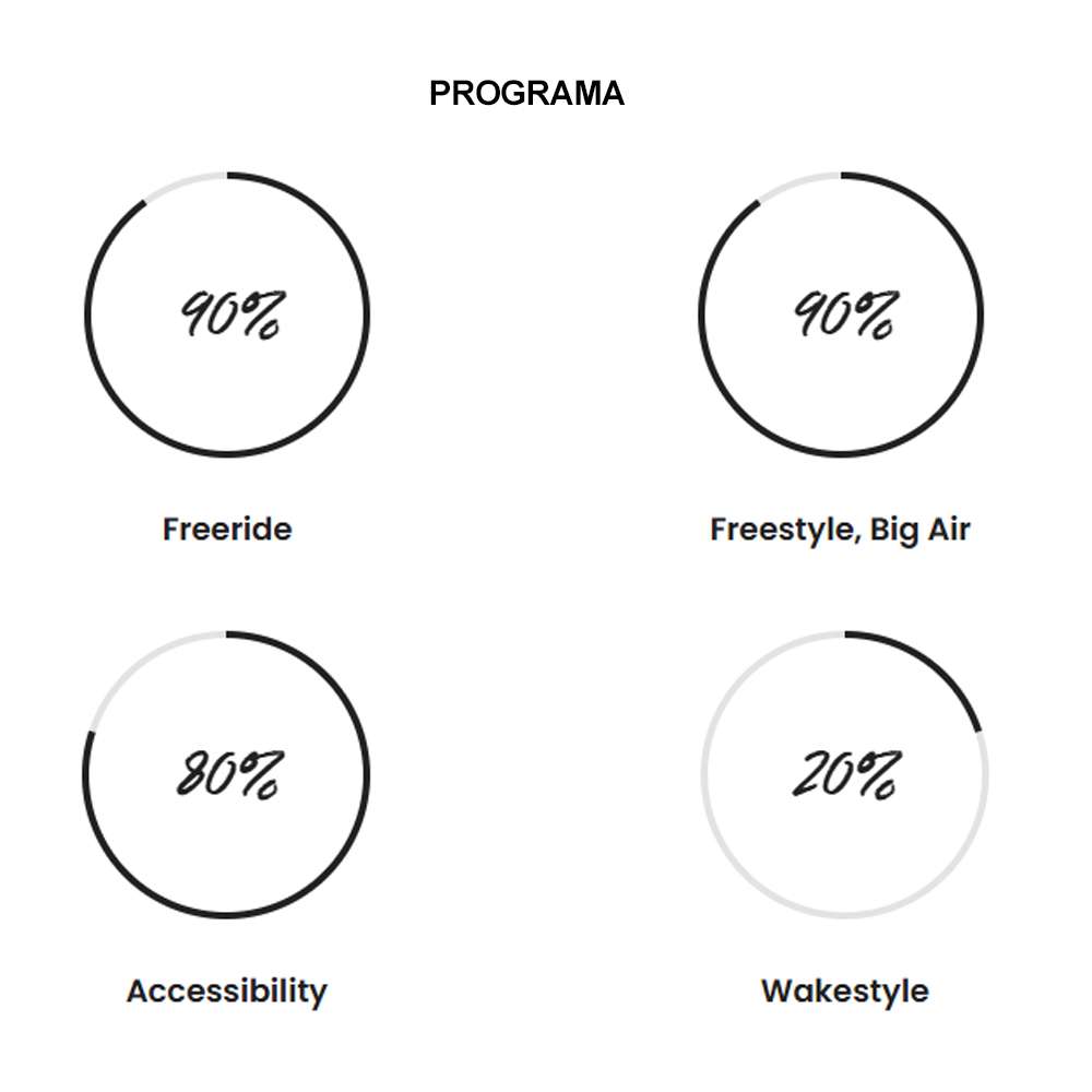 PROGRAMA_SPARK_2025_01