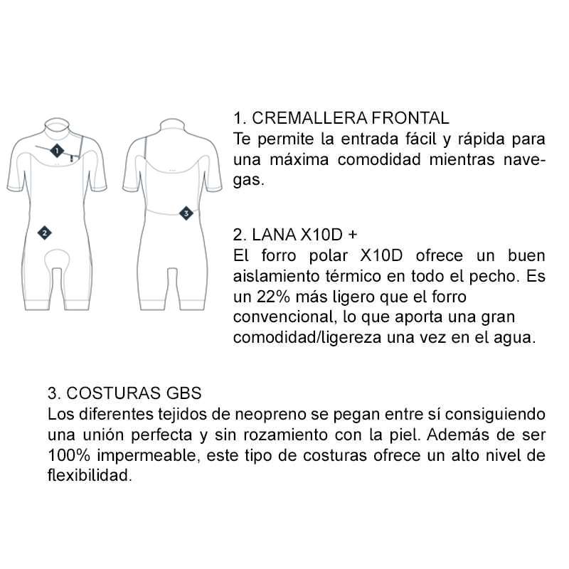 DETALLES-SEAFARER-SHORTY_01-2023